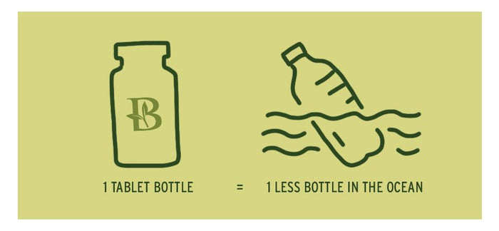 1 tablet bottle = 1 less bottle in the ocean