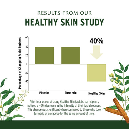 Healthy Skin™ tablets study