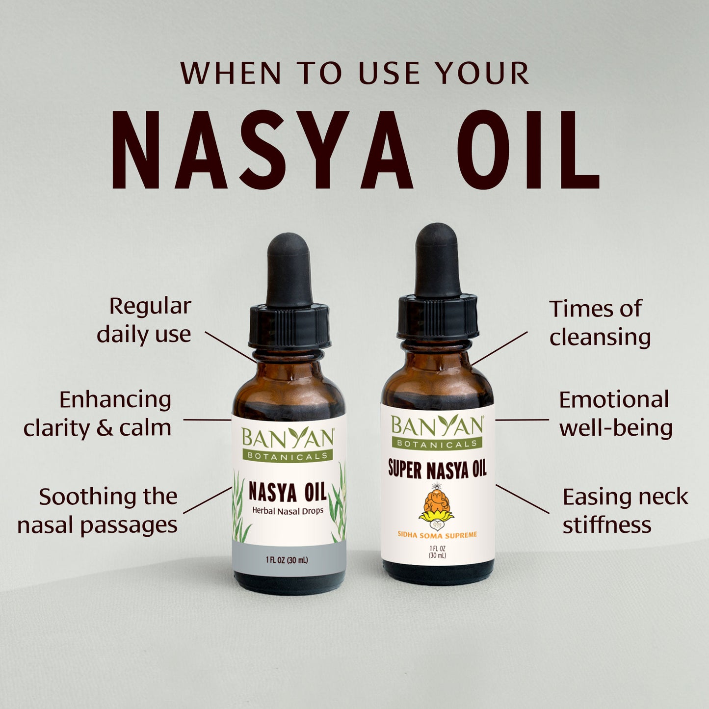 When to use Nasya Oil