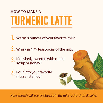 Instructions for making a turmeric latte with a turmeric root illustration on a white background.